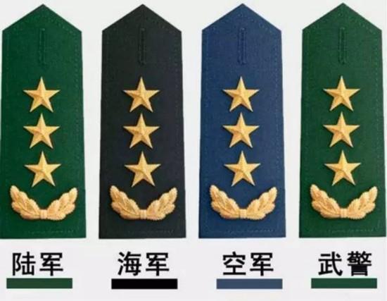 如何通過肩章識別解放軍陸軍軍銜等級
