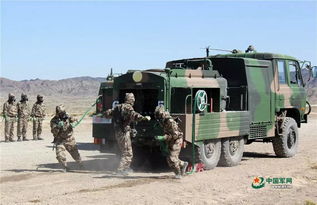 獨(dú)挑國(guó)際軍事比賽大梁，除了它，還有誰(shuí)？——陸軍篇